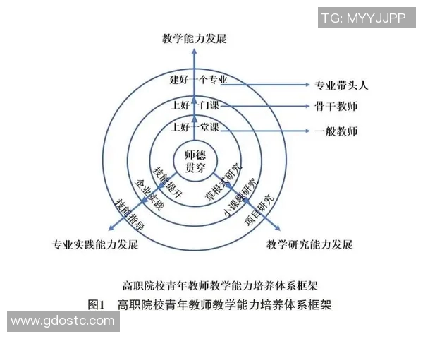 北京排球队心理素质分析与提升策略研究