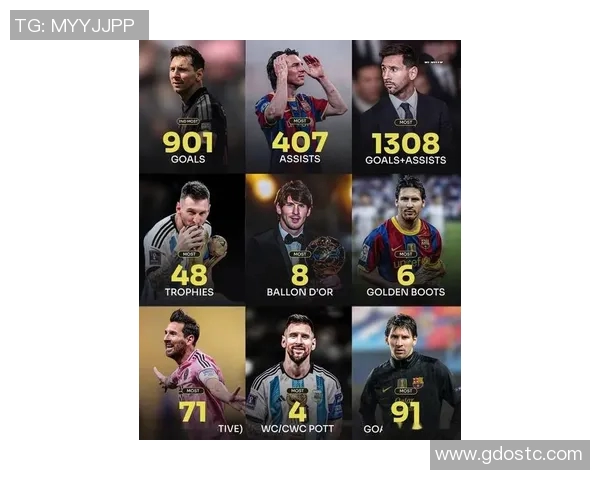 梅西十佳进球回顾：领略足球天才的无与伦比技艺