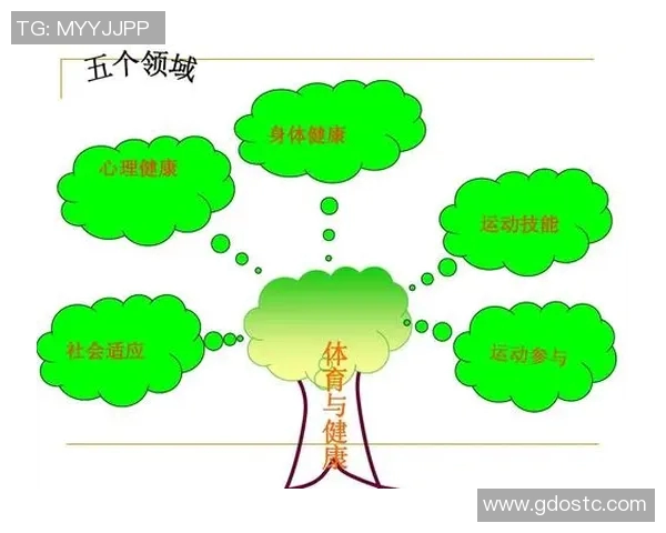 运动改变生活，从健身到竞技全面提升身体素质与心理健康